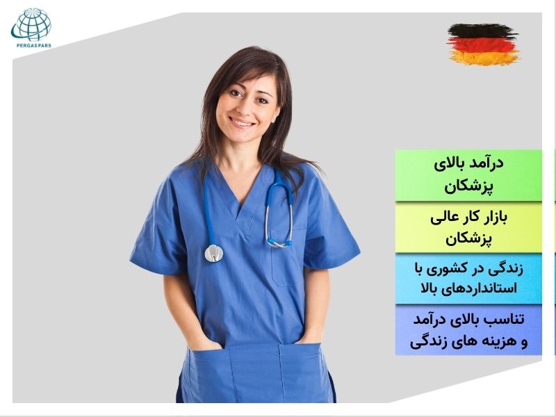 کاریابی پرستاران در آلمان
